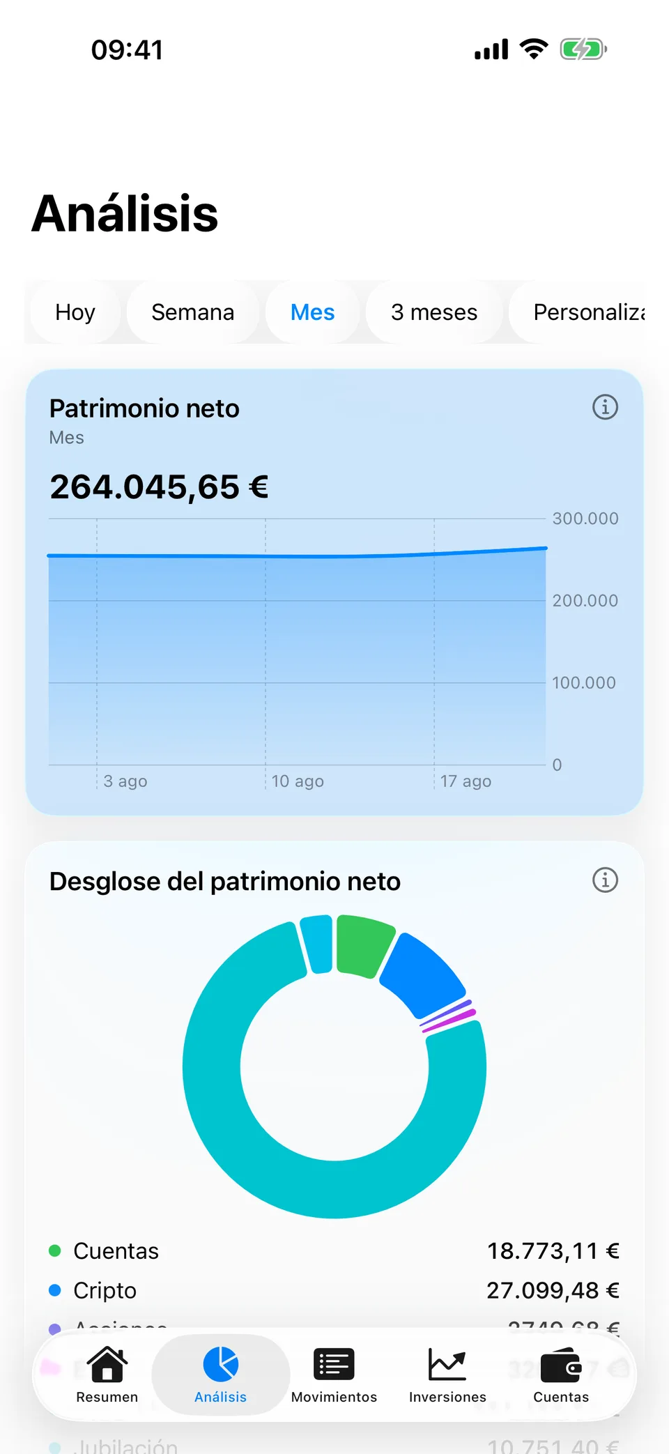 La pantalla Análisis de Arrel para el mes: un patrimonio neto de 264.045,65 € sobre una línea ascendente, y un desglose en donut con las cuentas en 18.773,11 €, cripto en 27.099,48 € y acciones en 2.740,68 €.