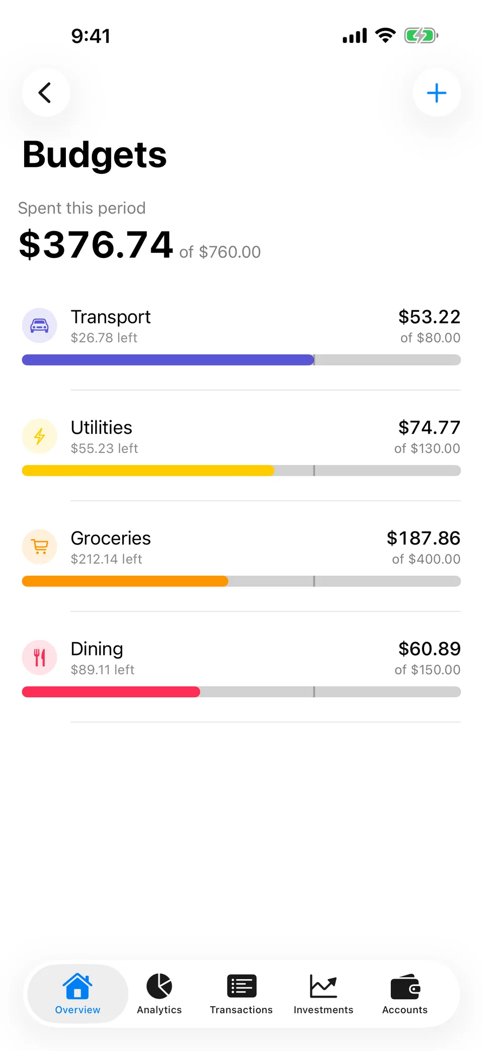 Arrel’s Budgets screen: $376.74 spent of $760.00 this period, with per-category bars — Transport $53.22 of $80.00, Utilities $74.77 of $130.00, Groceries $187.86 of $400.00, Dining $60.89 of $150.00 — each showing what is left.