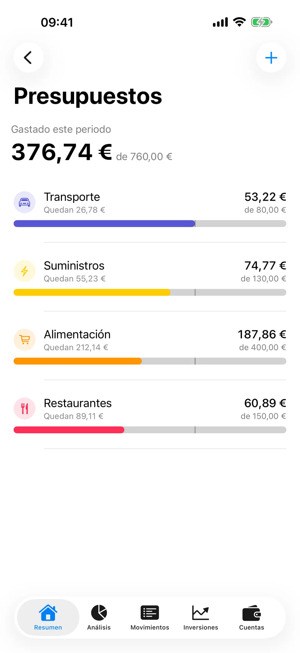La pantalla Presupuestos de Arrel: 376,74 € gastados de 760,00 € este periodo, con barras por categoría — Transporte 53,22 € de 80,00 €, Suministros 74,77 € de 130,00 €, Alimentación 187,86 € de 400,00 € y Restaurantes 60,89 € de 150,00 € — cada una con lo que queda.
