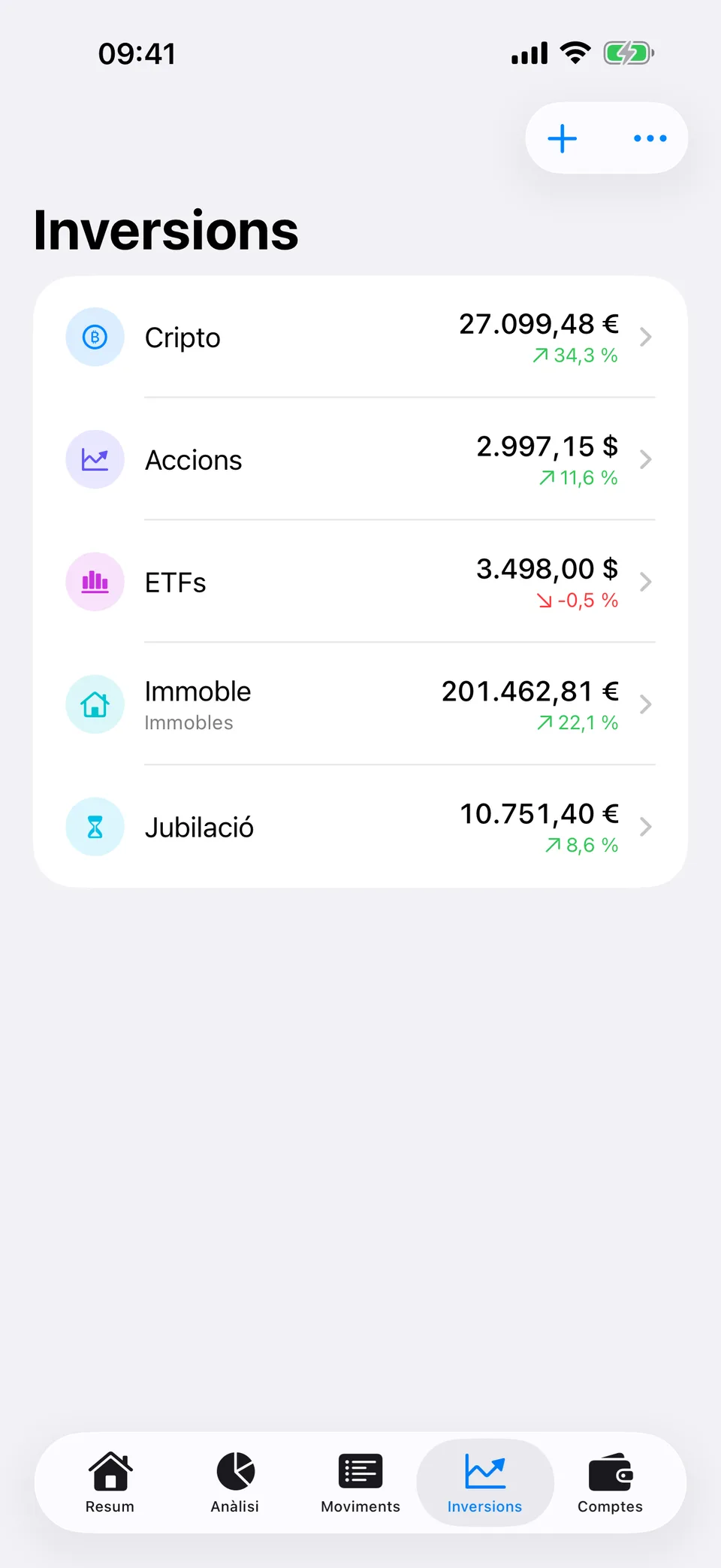 La pantalla Inversions d’Arrel: Cripto amb 27.099,48 € i un 34,3 % de pujada, Accions amb 2997,15 US$ i un 11,6 %, ETFs amb 3498,00 US$ i un −0,5 %, Immobles amb 201.462,81 € i un 22,1 %, i Jubilació amb 10.751,40 € i un 8,6 %.