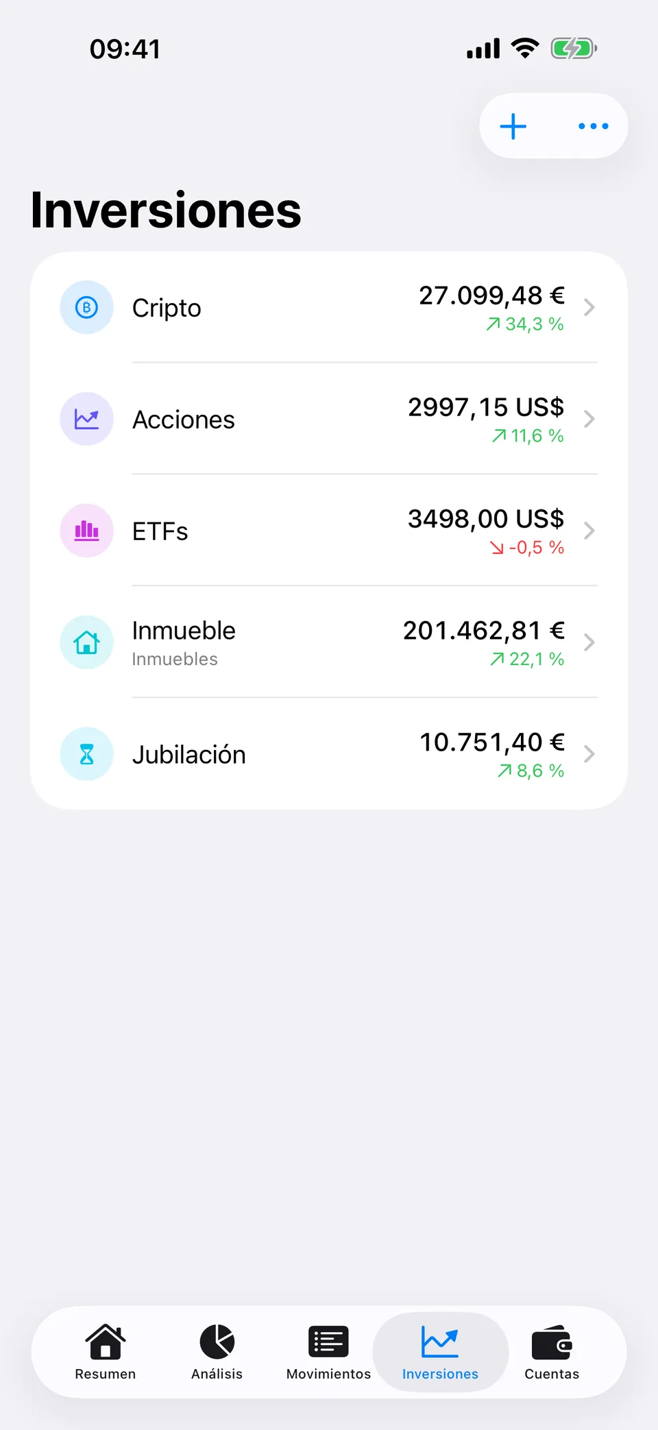 La pantalla Inversiones de Arrel: Cripto con 27.099,48 € y un 34,3 % de subida, Acciones con 2997,15 US$ y un 11,6 %, ETFs con 3498,00 US$ y un −0,5 %, Inmuebles con 201.462,81 € y un 22,1 %, y Jubilación con 10.751,40 € y un 8,6 %.