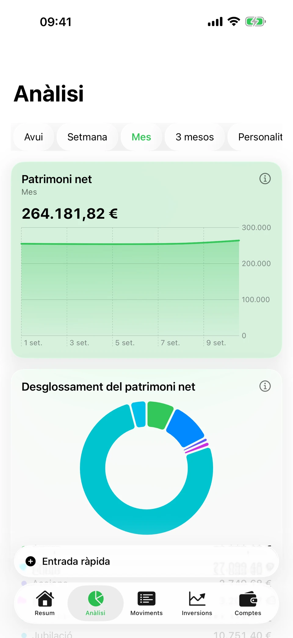 La pantalla Anàlisi d’Arrel per al mes: un patrimoni net de 264.045,65 € sobre una línia ascendent, i un desglossament en dònut amb els comptes a 18.773,11 €, cripto a 27.099,48 € i accions a 2.740,68 €.