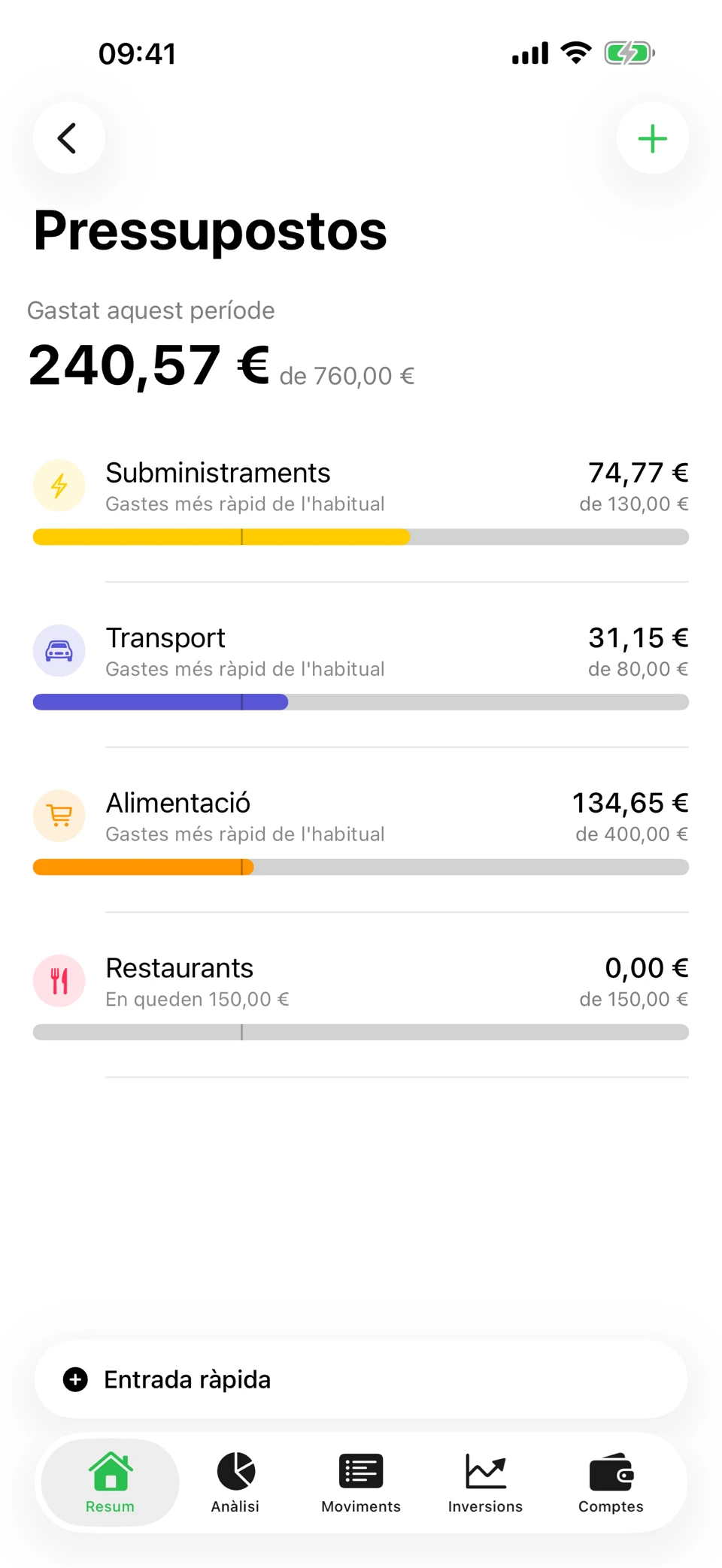La pantalla Pressupostos d’Arrel: 376,74 € gastats de 760,00 € aquest període, amb barres per categoria — Transport 53,22 € de 80,00 €, Subministraments 74,77 € de 130,00 €, Alimentació 187,86 € de 400,00 € i Restaurants 60,89 € de 150,00 € — cadascuna amb el que queda.