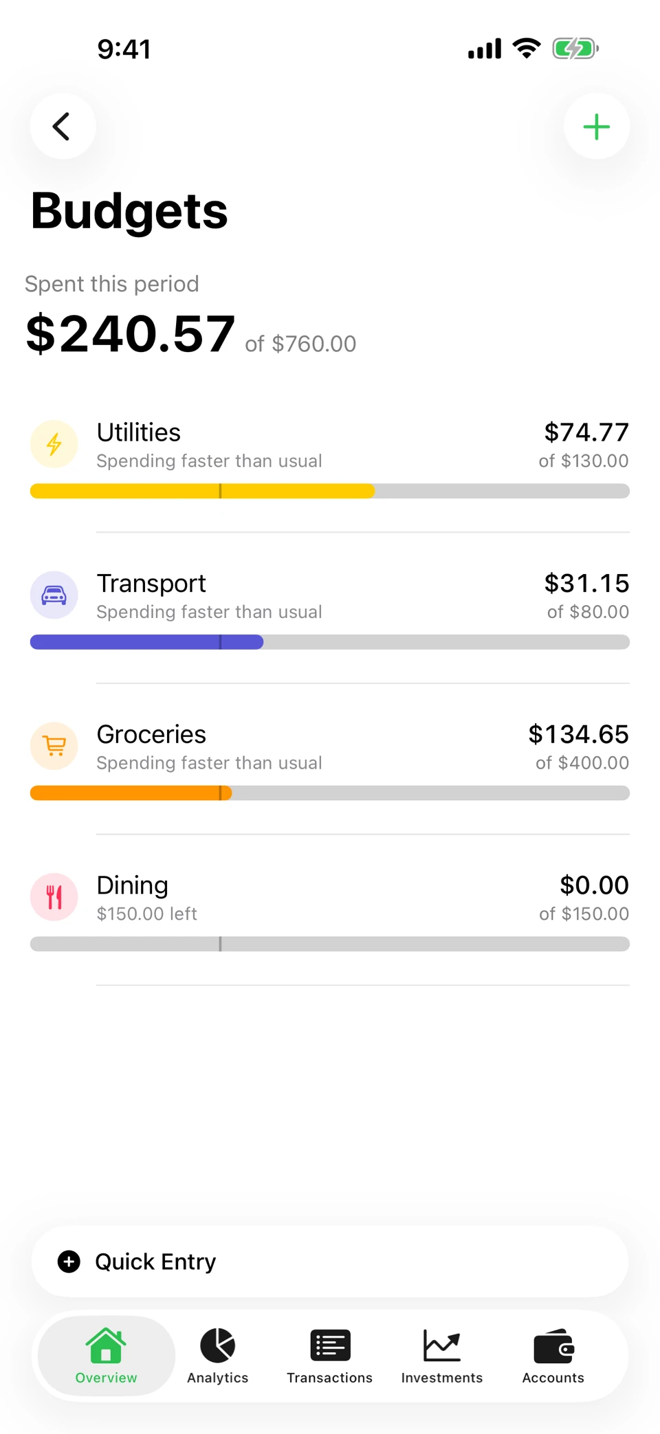 Arrel’s Budgets screen: $376.74 spent of $760.00 this period, with per-category bars — Transport $53.22 of $80.00, Utilities $74.77 of $130.00, Groceries $187.86 of $400.00, Dining $60.89 of $150.00 — each showing what is left.
