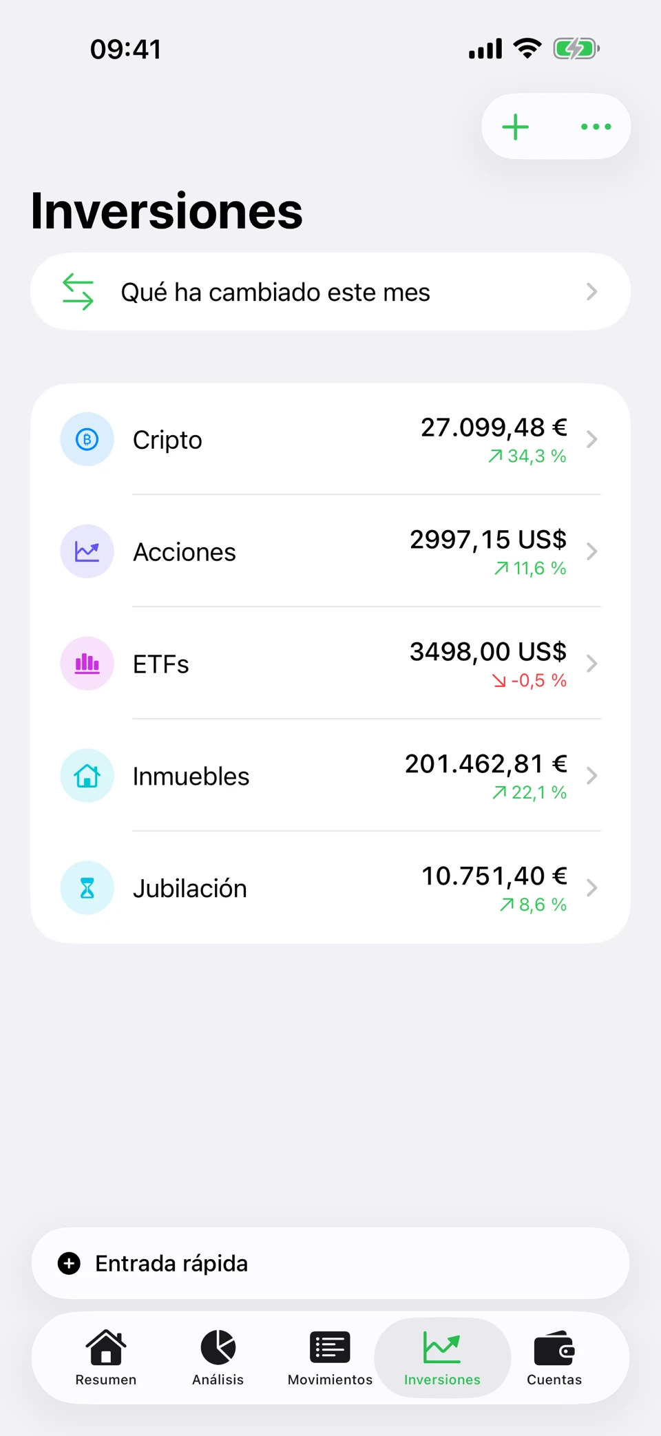 La pantalla Inversiones de Arrel: Cripto con 27.099,48 € y un 34,3 % de subida, Acciones con 2997,15 US$ y un 11,6 %, ETFs con 3498,00 US$ y un −0,5 %, Inmuebles con 201.462,81 € y un 22,1 %, y Jubilación con 10.751,40 € y un 8,6 %.