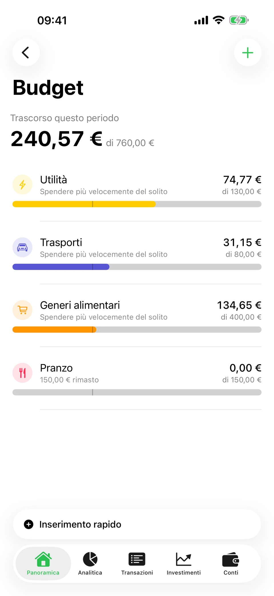 Schermata Budget di Arrel: $ 376,74 spesi su $ 760,00 in questo periodo, con barre per categoria: Trasporti $ 53,22 su $ 80,00, Utilità $ 74,77 su $ 130,00, Generi alimentari $ 187,86 su $ 400,00, Ristoranti $ 60,89 su $ 150,00 - ciascuna mostra ciò che resta.